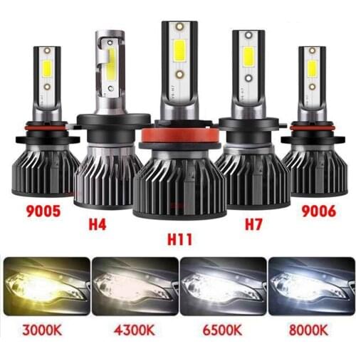 H7 H4 LED Mini Car Headlight H1 H3 H8 H11 LED 9005 HB4 9006 HB5 HB3 HB2 9003 9004 9007 Car Lights Bulb 6500K Canbus