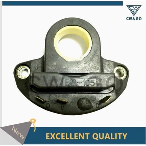 CW&GQ Reels, Modules And Capture Devices