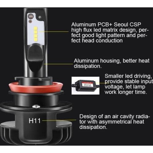 AUXMOTEC LED Bulbs H4 (P43t)
