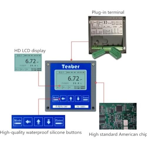 Industrial Online PH ORP Controller Meter Conductivity Tester Water Quality Monitor Detector Overdue Error Alarm With Backlight