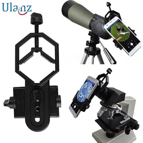 Wrumava Lens Adapters