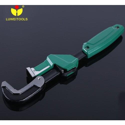 Pliers LUWEI China