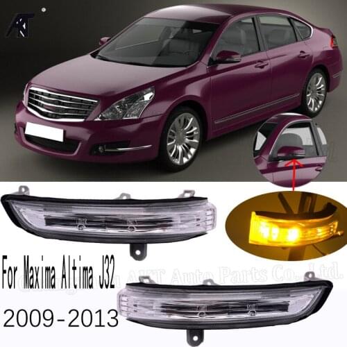 CZJCAKT Car Lamps