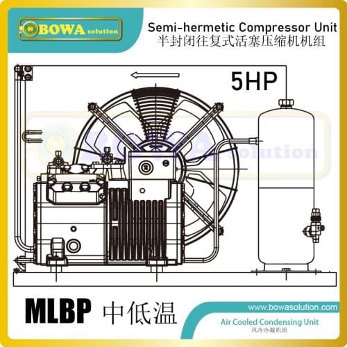 5HP air cooled condensing unit with semi-reciprocating compressor is great choice for seafood or other food cold storage device