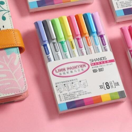 GRWIBEOU Marker Sets
