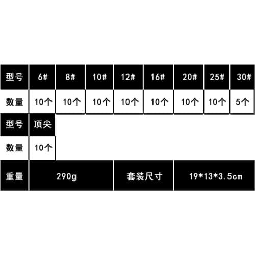 85 Packs Fishing Rod Guides Fishing Line Guides Eyes Sets Pole Repair Set