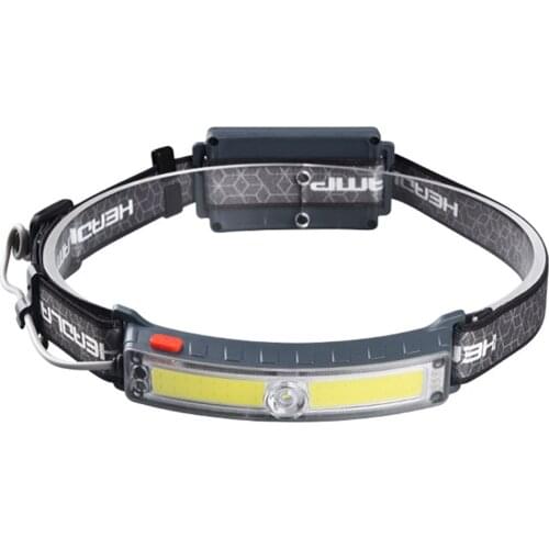 Налобные фонари Aotu China At AliExpress