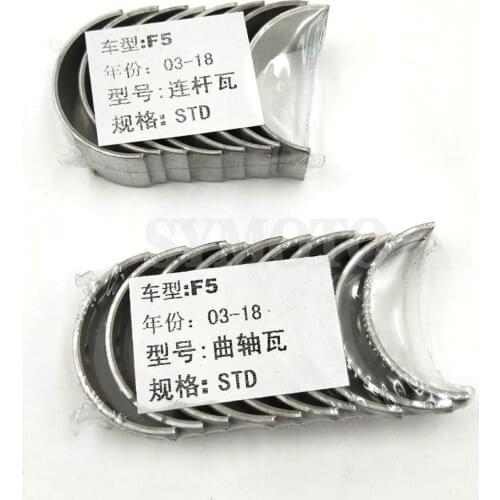 For Honda CBR600RR F5 2003-2018 CBR 600 RR Motorcycle 1 sets STD Connecting rod tile & crankshaft tile / Shell