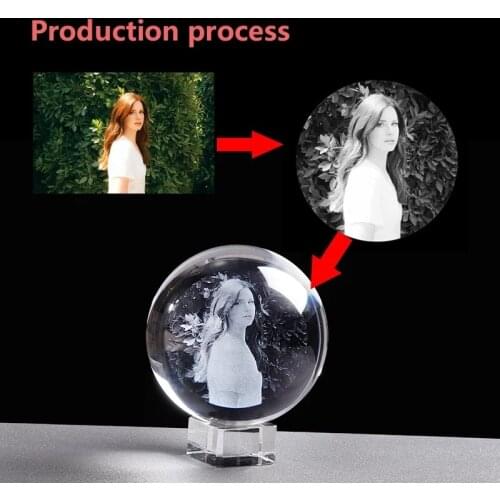 80mm Personalized Crystal Ball Photo Customized Picture Sphere Office Home Decor Accessories Christmas Gifts For Friend Family