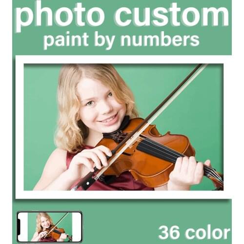 RUOPOTY Paint By Numbers Photo Custom Picture DIY Personalised Canvas By Numbers Portrait Family Children Pets Photo Diy Gift