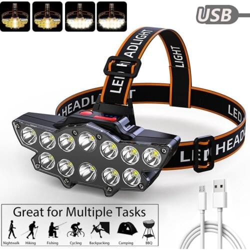 LANDIVI Headlamps