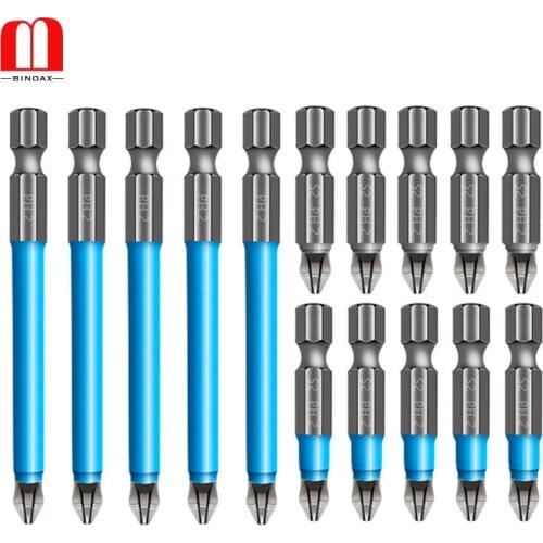 Binoax Screwdriver
