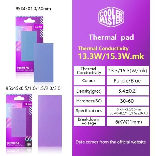 CoolerMaster Thermal Conductive Silicone Pad South and North Bridge Thermal Conductive Sheet / Thermal Conductivity 15.3W95*45mm