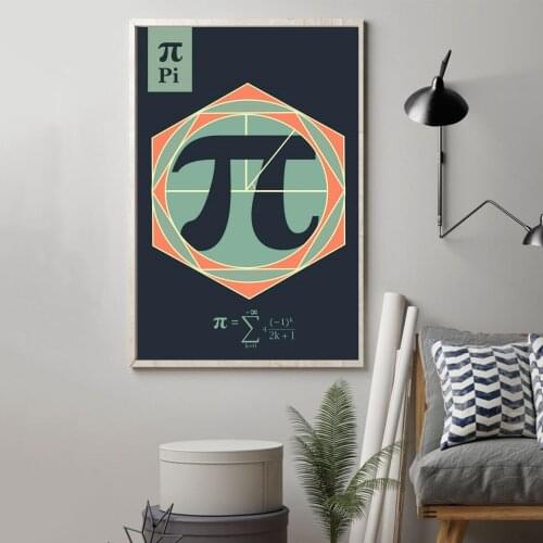 Infinite Series Pi Math Geometry Concept Poster Canvas Print Wall Painting Home Decoration