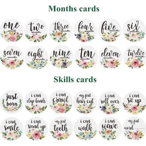 12Pcs Baby Monthly Stickers and Milestone Stickers Baby Girls and Baby Boys Belly Stickers First Year 12 Months Milestone Photo