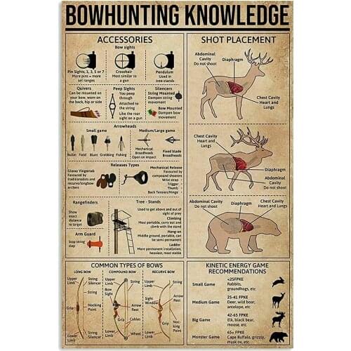 Bowhunting Knowledge Metal Tin Sign Retro Kitchen Garden Restaurant Farm Shopping Mall Bar Cafe Man Cave Farm Wall Decoration