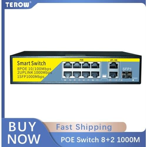 ROCINNOVATION Network Hardware