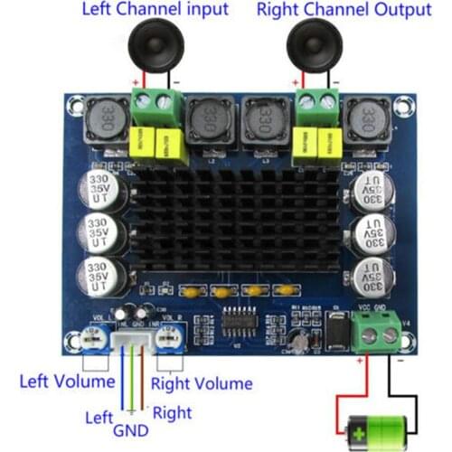 New TPA3116 D2 120W+120W Dual Channel Stereo Digital Audio Power Amplifier Board