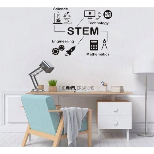 Science technology engineering mathematics STEM wall sticker Scientist Chemistry School laboratory dormitory home decor PW656