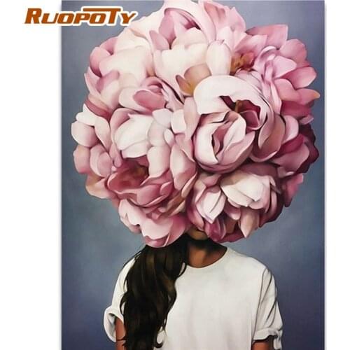 RUOPOTY Frame DIY Painting By Numbers Women Figure painting Canvas By Numbers Modern Abstract Handpainted Oil Painting For Home