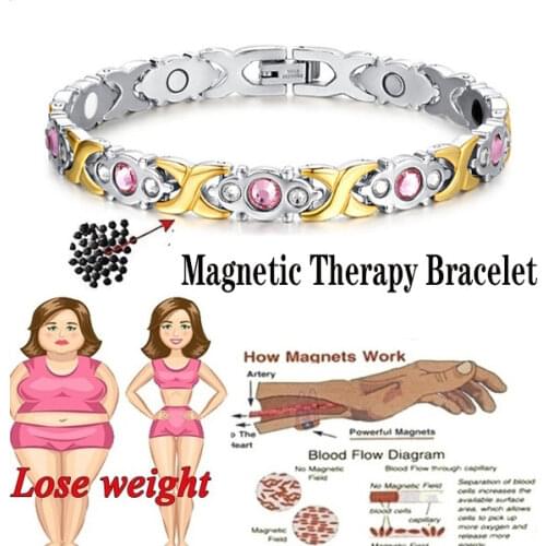 2021 Trendy 4 Colors Weight Loss Energy Magnets Jewelry Slimming Bangle Bracelets Twisted Magnetic Therapy Bracelet Healthcare
