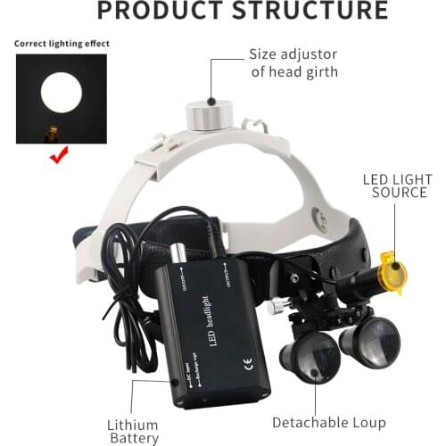 Dental Binoculars with 5W LED Headlamp Filter for Surgical Jeweler or Hobby Adjustable Pupil