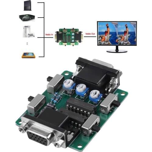 Retro Games Arcade Machine Screen Scanline Generator VGA Connection Replace New