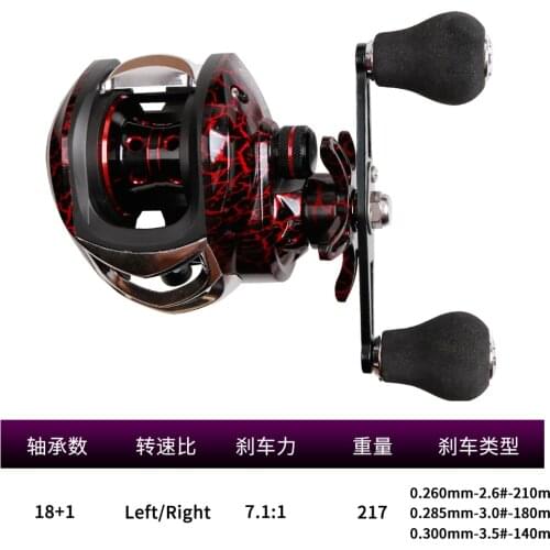 LUSHAZER Baitcasting Drag Fishing Reel 7.2:1 High Speed 8KGMax FreshwaterFor Bass Saltwater
