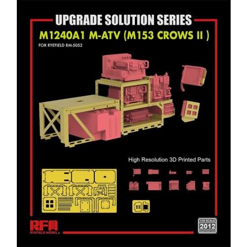 RYEFIELD RM-2012 1/35 MRAP RADIO SET (RESIN KIT)