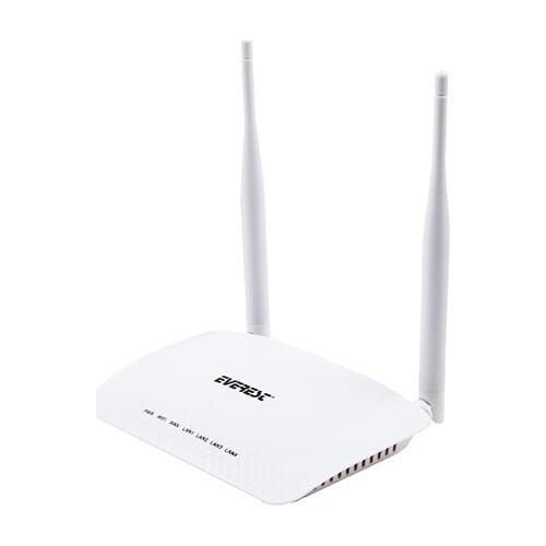 Everest Wireless Routers