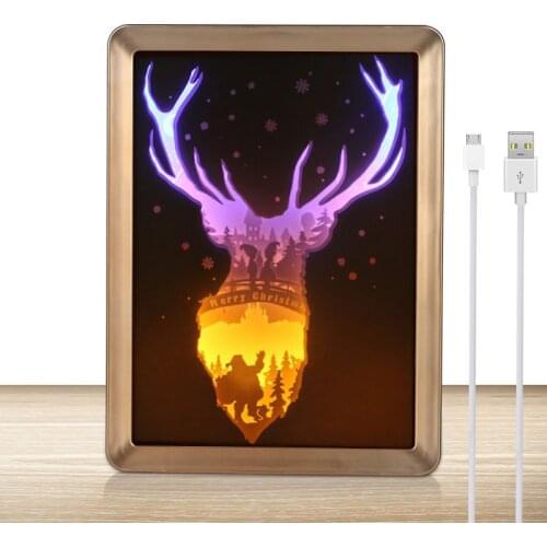 LED Night Lights CISTWIN China