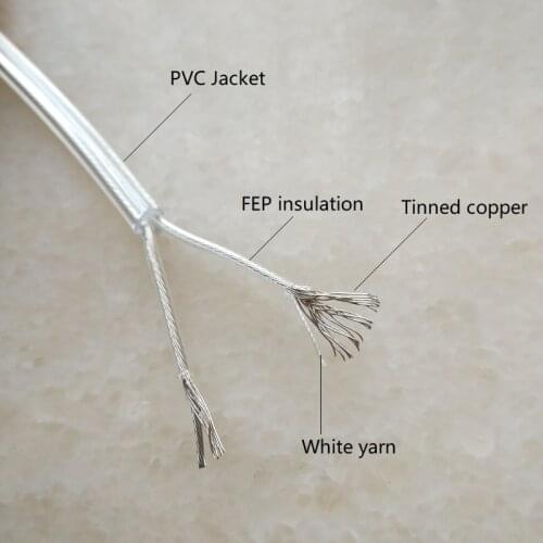2*0.5mm2(20AWG) FEP insulation power cord transparent electric cable for Lighting lamps driver lampholder cable