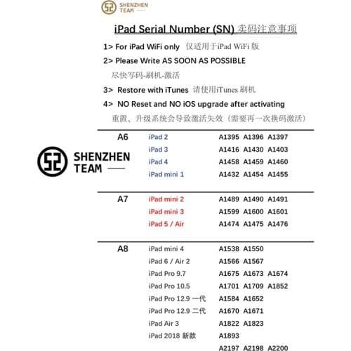 SZteam For SN Serial Number For iPad mini 1 2 3 4 iPad Air 1 2 iPad Pro Serial Number WiFi Bluetooth for iPad icloud unlock