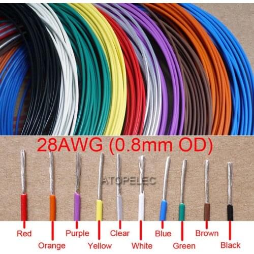 28AWG 0.8mm OD Silver Plated FEP Wire OFC Copper Cable HiFi Audio Speaker Headphone DIY Black/Red/Yellow/Green/Blue/White/Clear