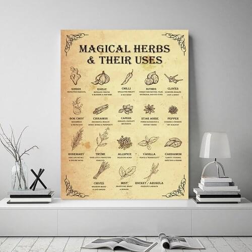 Magical Herbs and Their Uses Witchy Canvas Poster Witchcraft Kitchen Print Painting Vintage Art Pictures Pharmacy Wall Decor