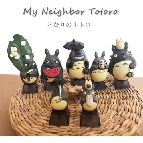 PBT Custom Cartoon Creative ESC Gaming Keycap Anime Keycaps For Cherry MX Mechanical Keyboard Key Cap