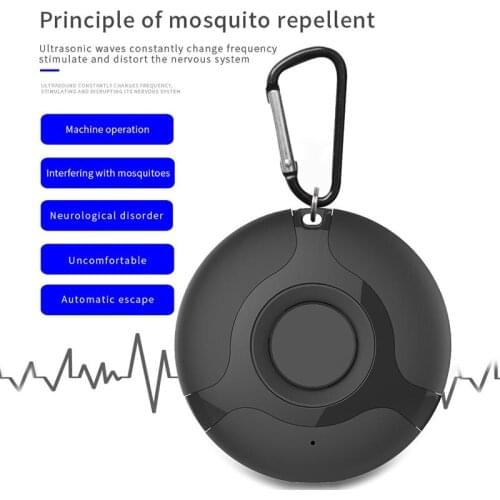 Vecligt Mosquito Repellents