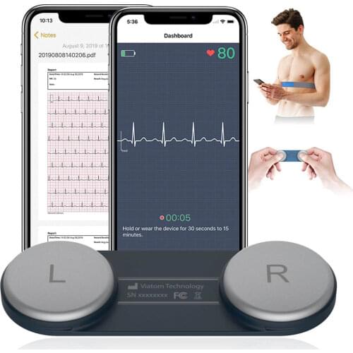 Schbit Electrocardioscanner