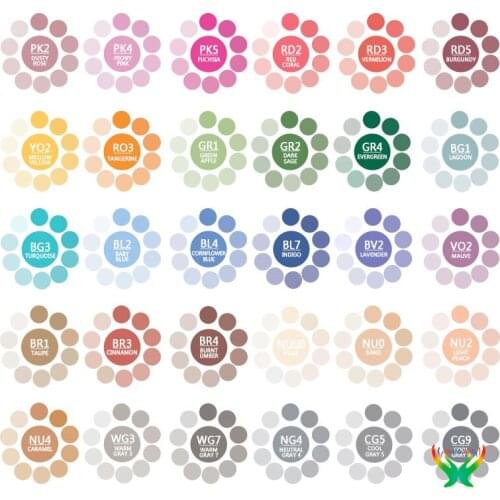 British gradient Marker,Chameleon Pen Marker,Marker Color Tones, black/white charted Marker, watercolor Marker set,For beginners