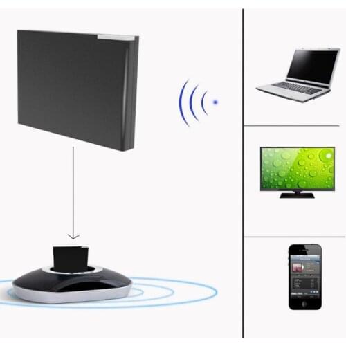 New 30Pin Wireless Bluetooth 5.0 Receiver Audio Adapter For IPod For IPhone 30 Pin Dock Docking Station Speaker Adaptor 2480Mhz
