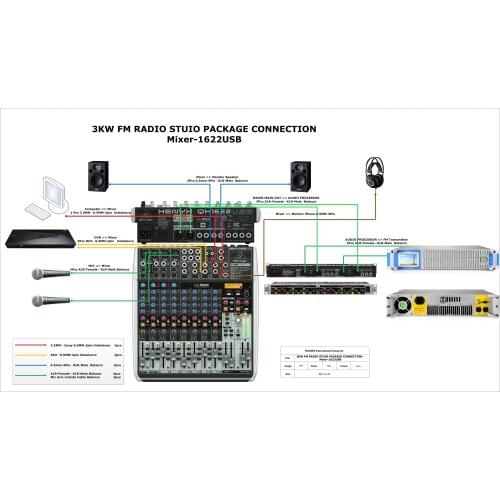 50W FM Radio Station