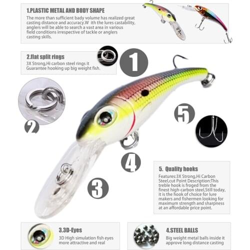 Banshee 63mm 7.1g New Crankbaits Fishing Crank Wobblers For Trolling Hard Bait Minnow Fishing Lure Rattling Baits For Pike/Perch
