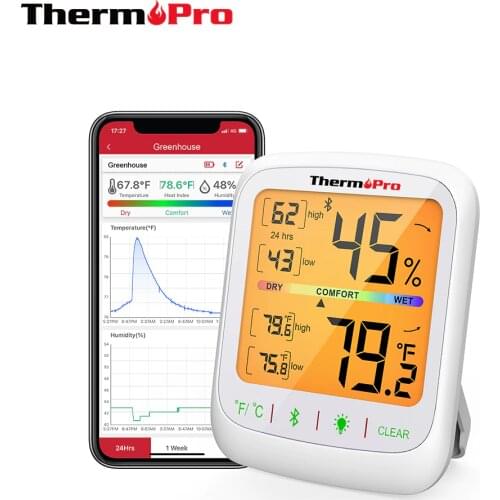 ThermoPro Wireless Meat Thermometers