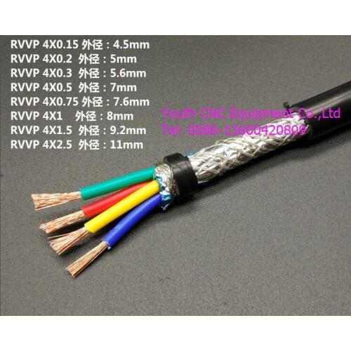 Farrow Cable RVVP, 1m High quality 1.5^mm2 4 cores Shielded Cable for spindle, inverter and step motors, electrical cables