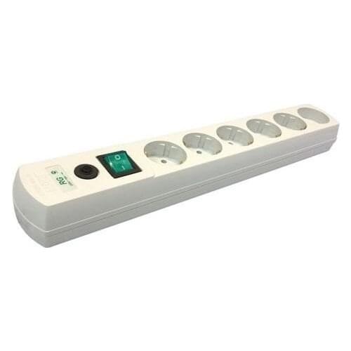 MOST Electrical Outlets