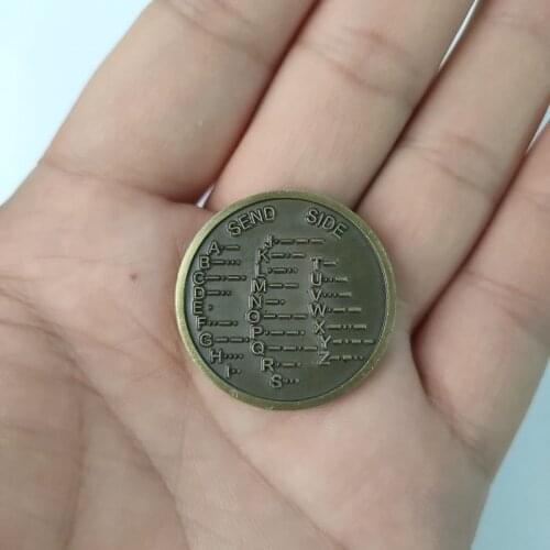 CW Training Currency Key Learning to Send Morse Code Amateur Radio Novice