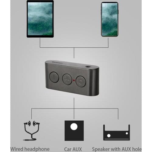 Автомобильная электроника Woopower China At AliExpress