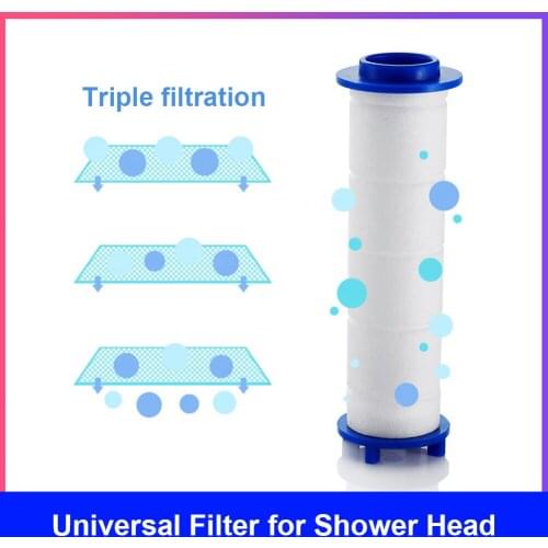1/2pcs Universal High Pressure Shower Head Filter Cotton Rotary Jetting Sprayer Nozzle Cleaner SPA Massage Bathroom Replacement