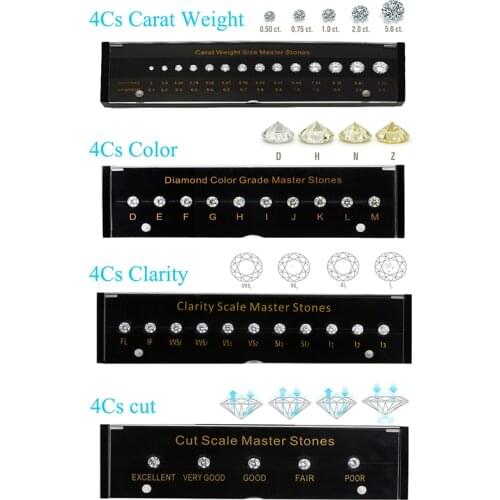4C Diamond standard Carat weight Color Clarity Cut Scale CZ Master Stone round shape laser cubic zirconia stone tester tools