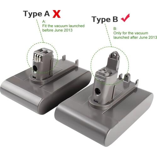 4.0Ah 22.2V DC31 Replacement Lithium Battery for Type B DC35 DC44 DC31 DC34 Handheld Vacuum (ONLY Fit for Type B)